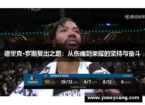 德里克·罗斯复出之路：从伤痛到荣耀的坚持与奋斗