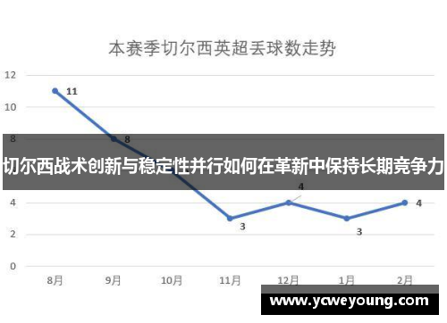 切尔西战术创新与稳定性并行如何在革新中保持长期竞争力