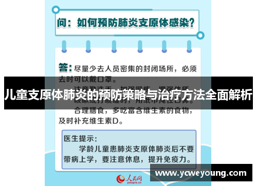 儿童支原体肺炎的预防策略与治疗方法全面解析