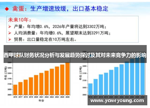 西甲球队财务状况分析与发展趋势探讨及其对未来竞争力的影响 西甲球队财务状况分析与发展趋势探讨及其对未来竞争力的影响